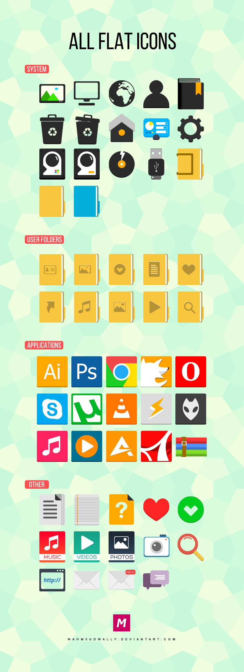 All Flat Icons